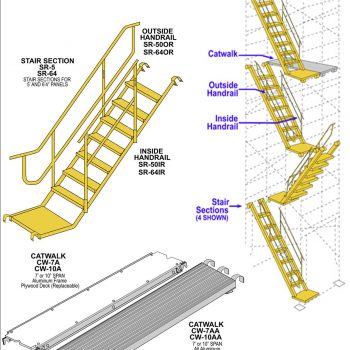 Escaleras con escalón
